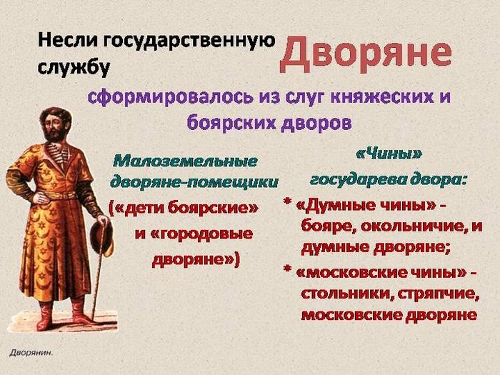 История деревни Потапово